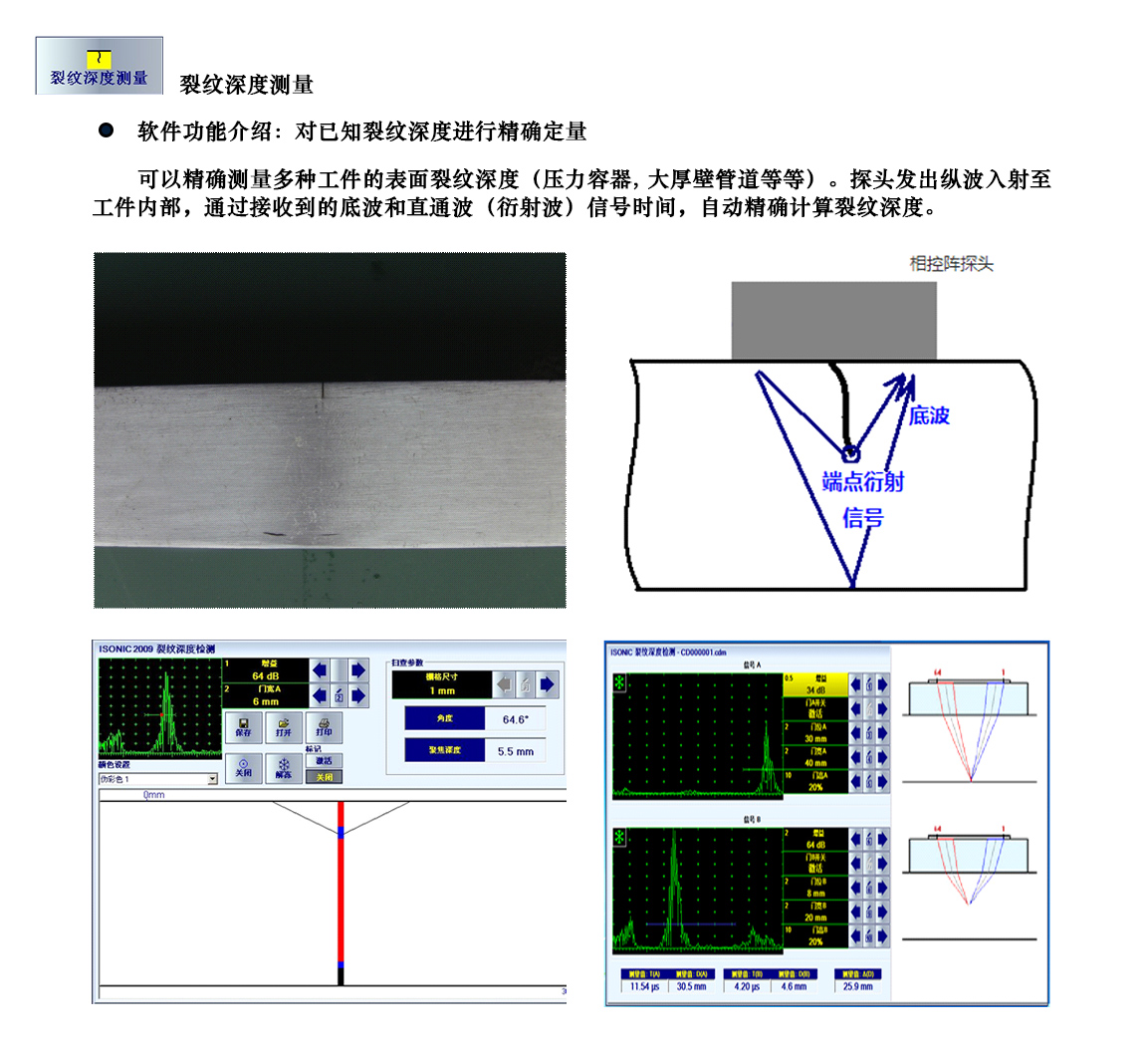 裂纹深度测量.jpg