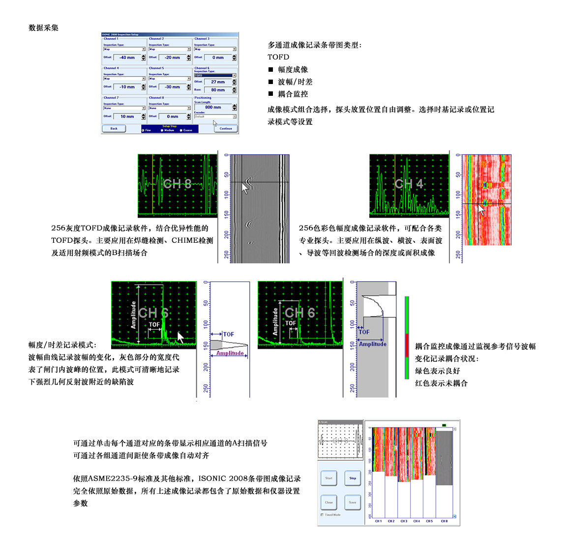 多通道模式2.jpg